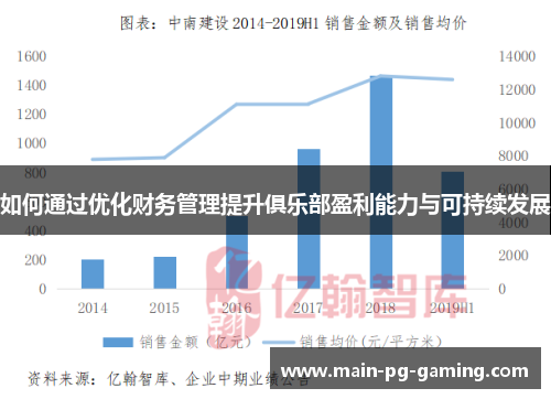 如何通过优化财务管理提升俱乐部盈利能力与可持续发展