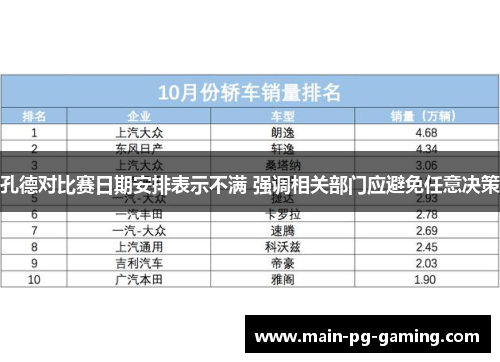 孔德对比赛日期安排表示不满 强调相关部门应避免任意决策